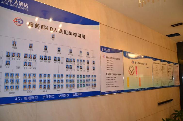 餐饮酒店业厨房4d现场管理是什么?看了就知道!